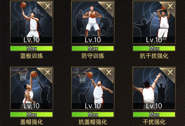 篮球训练营中试训的表现评估方法_0