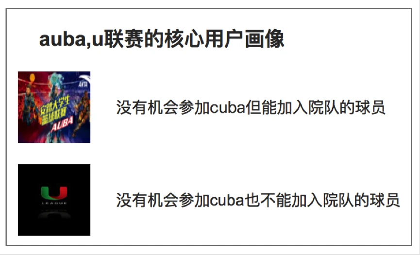 如何在比赛中更好地执行进攻战术?_2